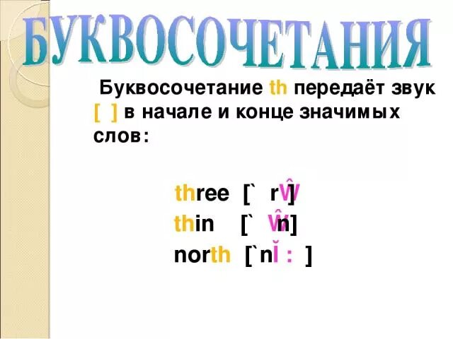 Буквосочетание th. Чтение буквосочетания th в английском языке. Буквосочетание th в английском языке правило. Звуки буквосочетания th.