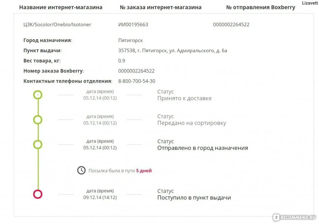 Боксберри россии отслеживание посылок. Статусы отправления Боксберри. Boxberry статусы заказа. Статусы доставки Boxberry. Боксберри трекинг.