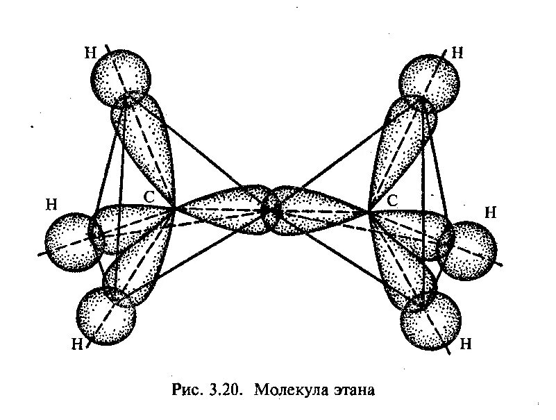Этан гибридизация. Пространственное строение молекулы этана. Атомно-орбитальная модель молекулы этана. Пространсвенне сроение Этан. Пространственная форма молекулы этана.