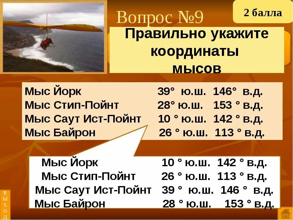 Крайние точки австралии и их координаты. Географическая широта м йорк. Мыс йорк координаты. Мыс йорк австралия. Мыс йорк крайняя точка австралии.