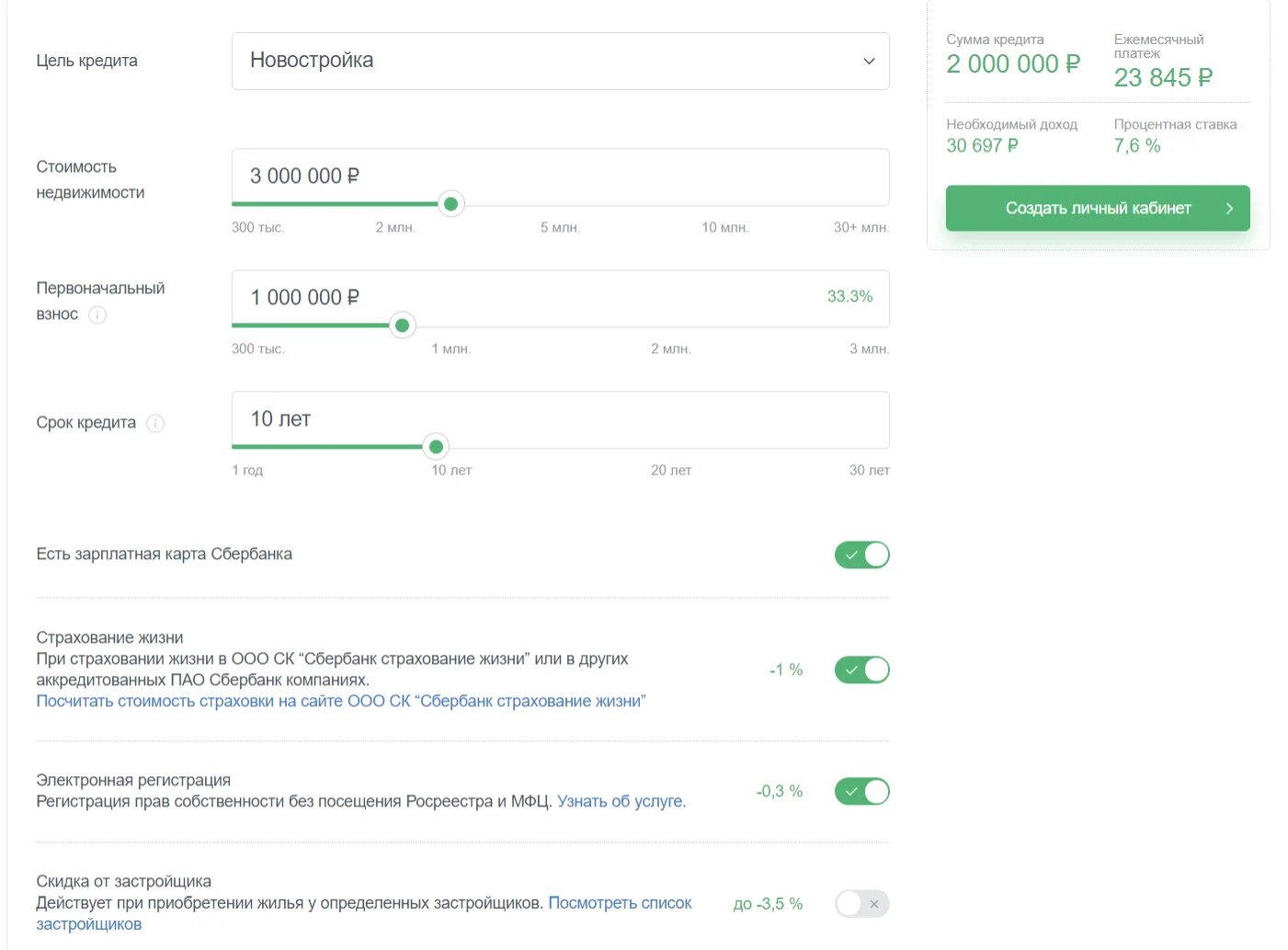 Ставки по ипотеке Сбербанк 2021 год. Сбербанк ипотека процентная ставка на 2021. Снижение процентной ставки по ипотеке. Ставка по ипотеке в Сбербанке по годам. Ипотека сбербанк процентная ставка 2024 год