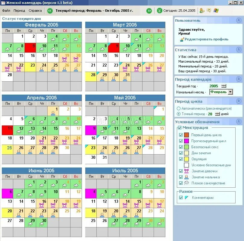 Женский календарь. Календарь цикла. Календарь женских дней. Календарь менструального цикла. По какому календарю отмечается