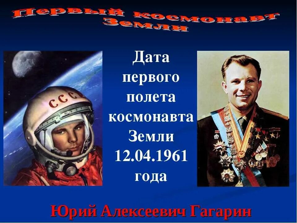 Дата полёта Юрия Гагарина в космос. Первый полёт в космос Юрия Гагарина.
