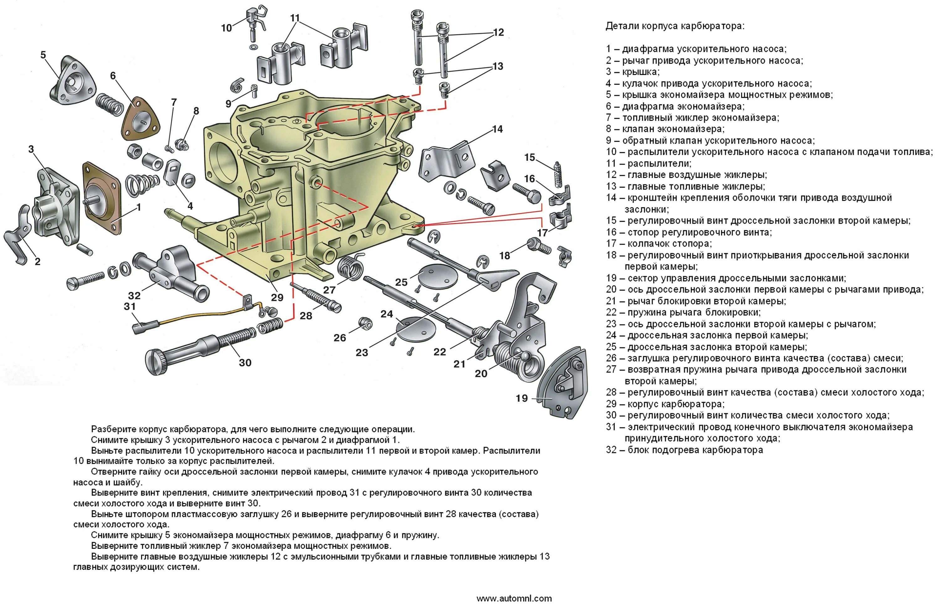 Схема карбюратора солекс ВАЗ 2109. Схема сбора карбюратора 2109. Карбюратор ВАЗ 2109 чертеж. Схема карбюратора ВАЗ 2108 солекс.