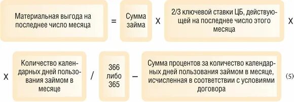 Формула расчета материальной выгоды. НДФЛ С материальной выгоды формула. Материальная выгода НДФЛ пример. Ставка НДФЛ С материальной выгоды. Проценты по материальной выгоде по займам