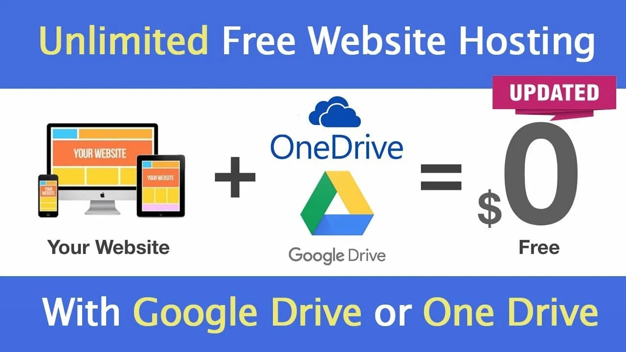 Google hosting. Google Drive, Google forms, Google sites. Бесплатный хостинг от гугл.