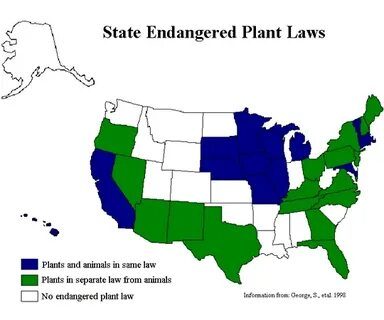 It is against the law to endangered