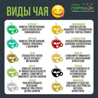 Польза виды