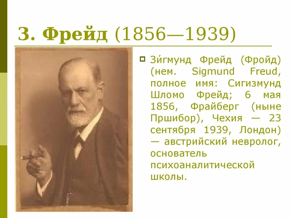 З. Фрейда (1856–1939).