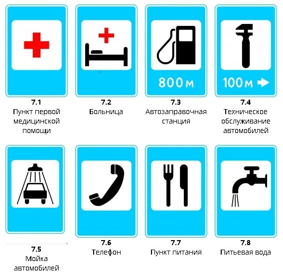 Знаки сервиса. Знаки сервиса дорожного движения с пояснениями. Знаки сервиса (обозначают объекты сервиса);. Дорожные знаки сервиса туалет. Знаки сервиса (обозначают объекты сервиса);.