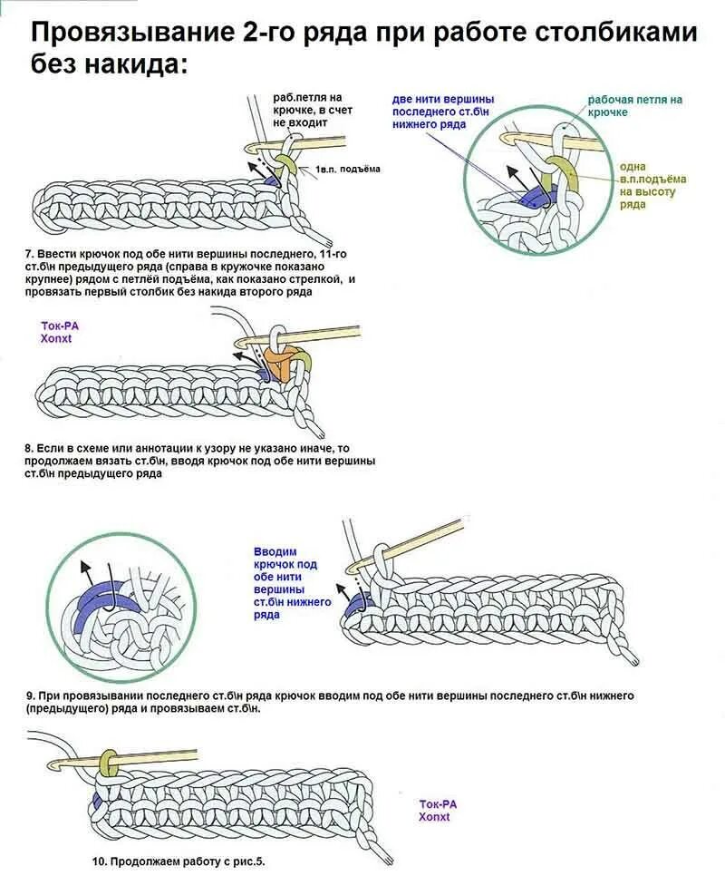 Вязание полотна крючком из столбиков без накида. Схема вязания столбика без накида крючком. Схема вязания столбиков без накида крючком. Способы вязания крючком столбиков без накида. Столбик б н