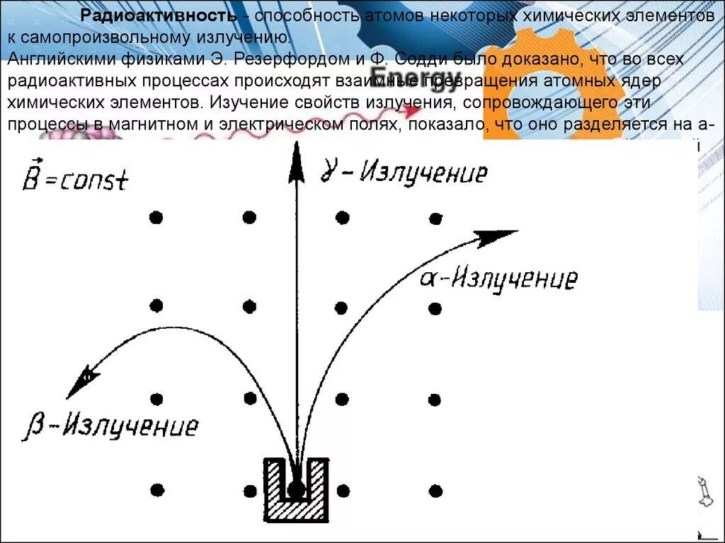 Радиоактивное излучение распадается. Схема радиоактивного распада в магнитном поле. Альфа бета и гамма излучение эксперимент Резерфорда. Альфа бета гамма излучения. Радиоактивное излучение схема.