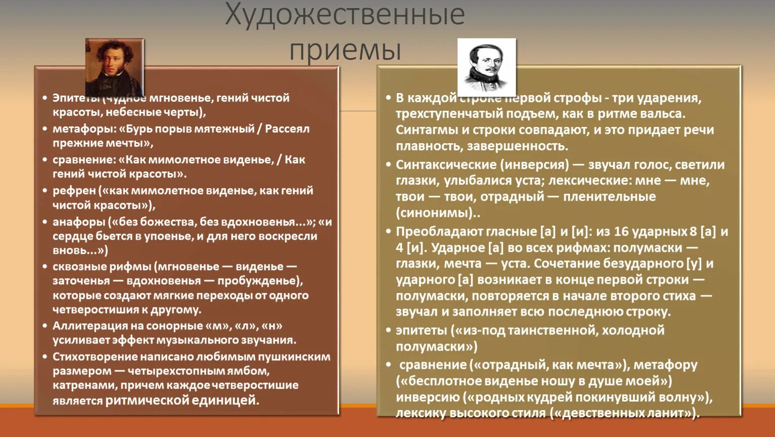 В таинственной холодной лермонтов. Из-под таинственной холодной полумаски Лермонтов. Лермонтов из-под таинственной холодной. Стих из под таинственной холодной полумаски. Из-под таинственной холодной полумаски Лермонтов анализ.