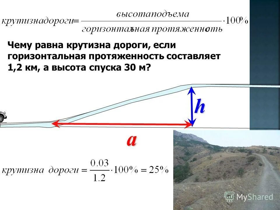 Крутизна. Крутизна склона дороги. Про крутизну. Крутизны спуска. Крутизна траектории это.