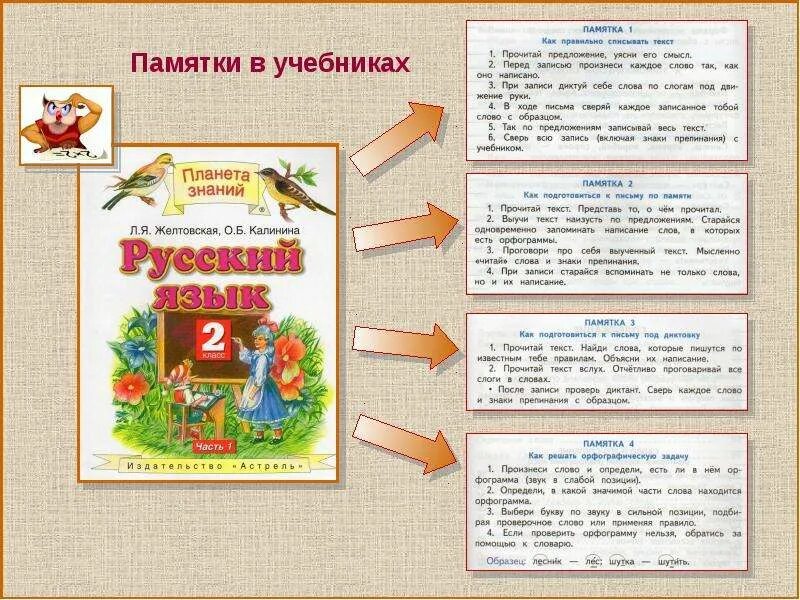 Памятка 4. Памятка работа с текстом. Памятка работы с учебником. Памятка к учебнику. Памятки в учебнике по русскому языку.