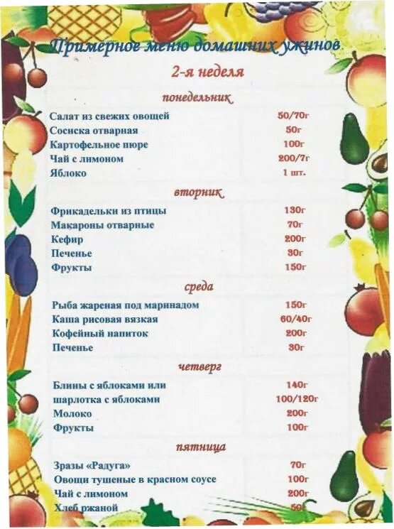 Рацион ребенка 5 лет. Питание детей в детском саду меню. Меню ребенка в саду. Меню питания детей в садике. Меню для дошкольников.