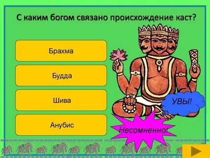 Касты будды