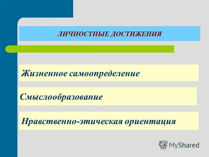 Самоопределение смыслообразование. Самоопределение смыслообразование