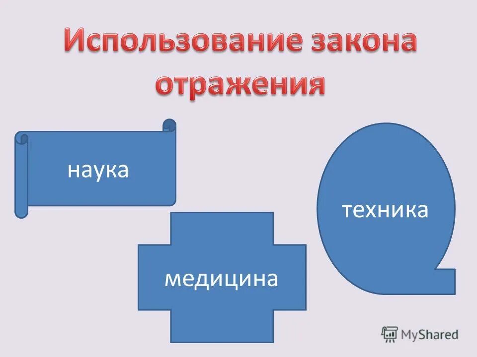 предмет отражения наука. предмет отражения наука. предмет отражения наука. предмет и объект изучения социологии. рациональное понятие.