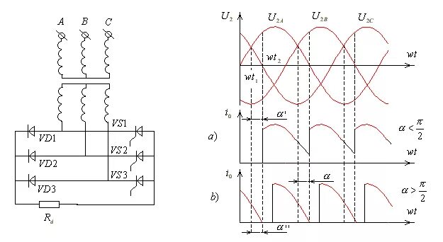 Трехфазный мостовой тиристорный выпрямитель. Трехфазный мостовой выпрямитель схема. Трехфазная Мостовая схема управляемого выпрямителя. Тиристорный мостовой выпрямитель схема. Однофазная нулевая