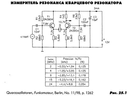 Проверка кварцевого резонатора