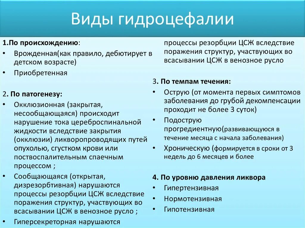 Гидроцефалия головного мозга классификация. Гидроцефалия клинические проявления. Причины внутренней гидроцефалии. Гидроцефалия врожденная и приобретенная.