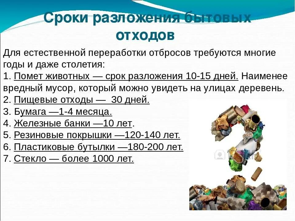 Вопросы по теме отходы