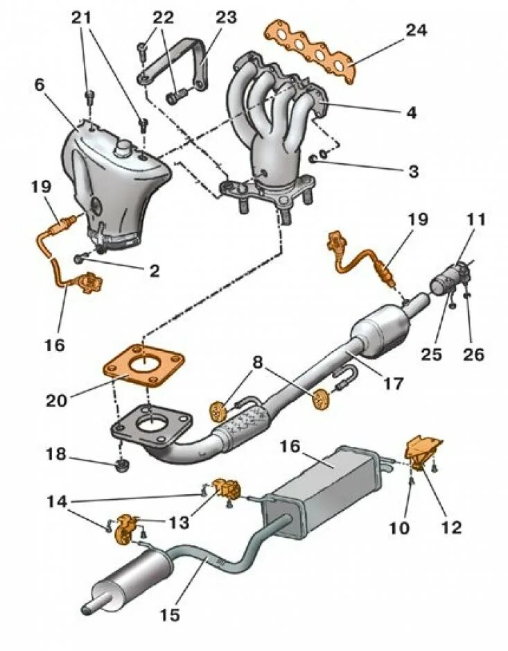 Схемы выпускного коллектора. Выхлопная система Шкода Фабия 1.4 2001. Крепление выхлопной системы Шкода Фабия. Выхлопная система Шкода Фабия 1.6. Выхлопная система Шкода Фабия 1.4.