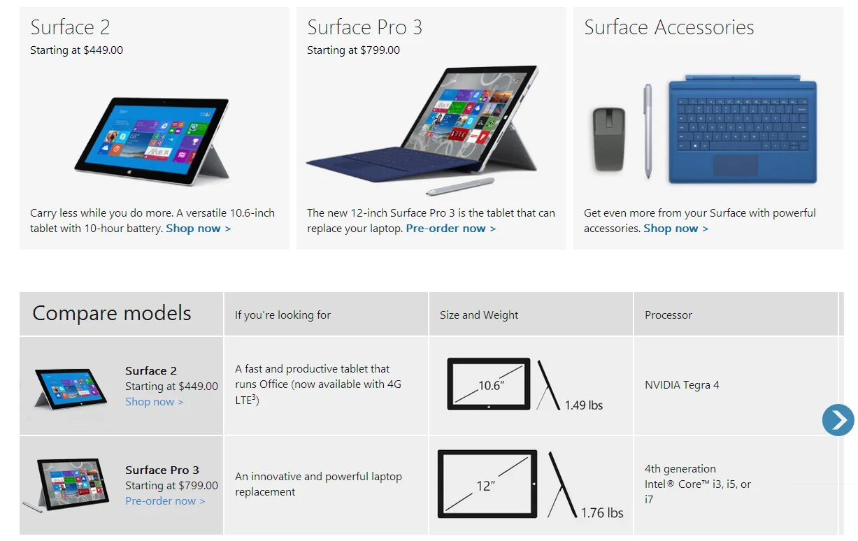 Microsoft go 3. Размер surface pro 6. microsoft surface go 3 вид сбоку. схема surface 4 pro 3.3. microsoft surface сравнительная таблица.