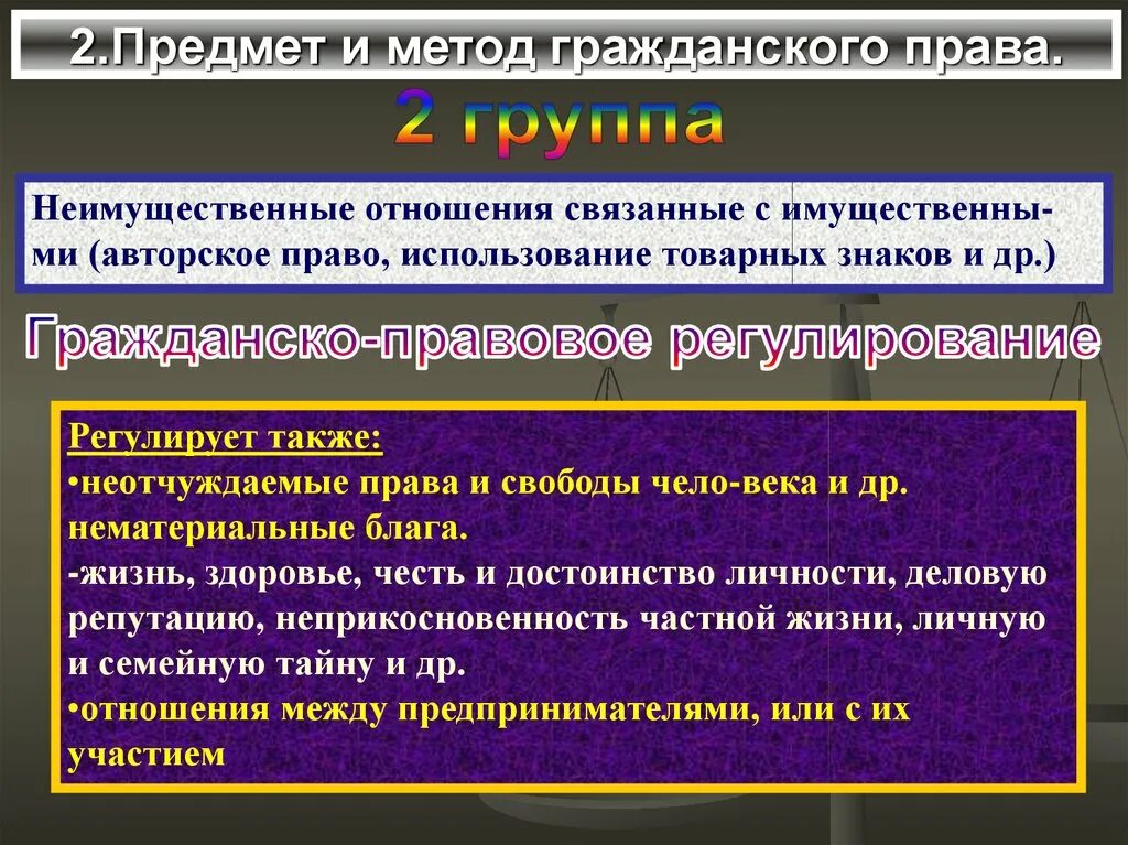 Отношения регулируемые гражданским законодательством рф. Гражданское право. Гражданское право регулирует. Что регулирует гражданское право право.