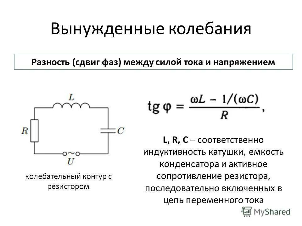 Импеданс катушки индуктивности RLC контур. Сдвиг фаз между резистором и катушкой индуктивности. Сдвиг фаз переменного тока формула. Разность фаз тока и напряжения на катушке