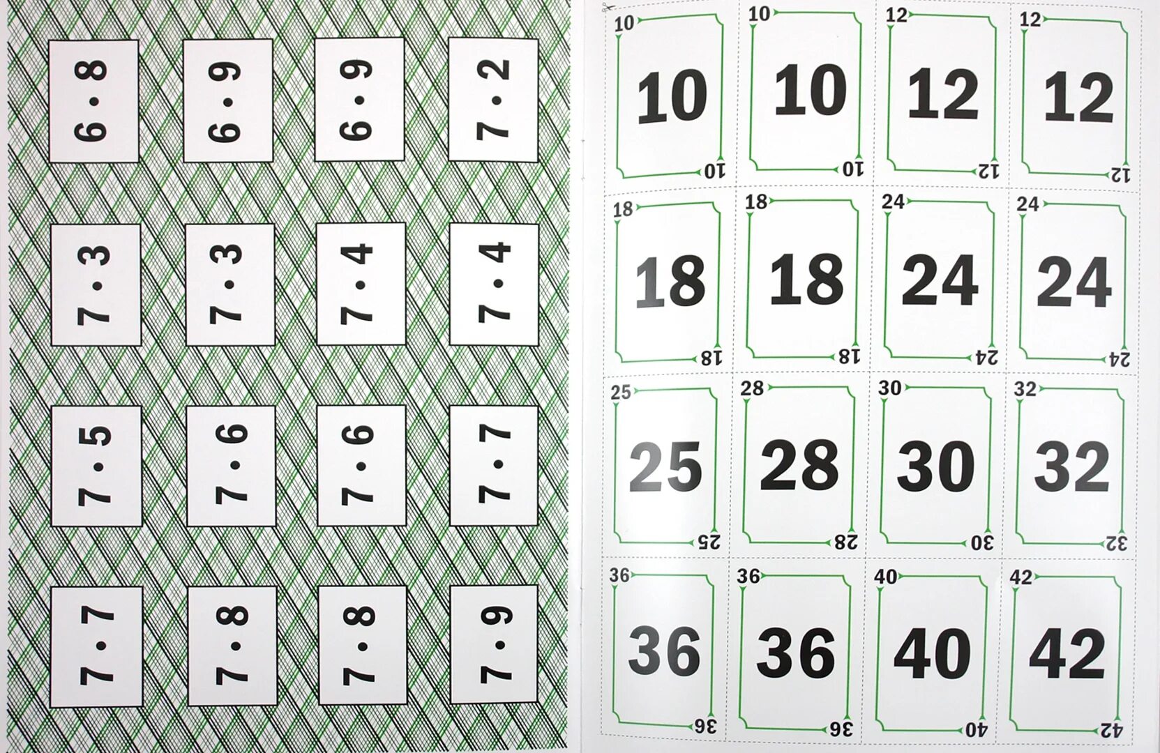 Карточка таблица 7. Таблица умножения в карточках. Карточки для изучения таблицы умножения. Таблица умножения карточки для запоминания. Таблица для карточек.