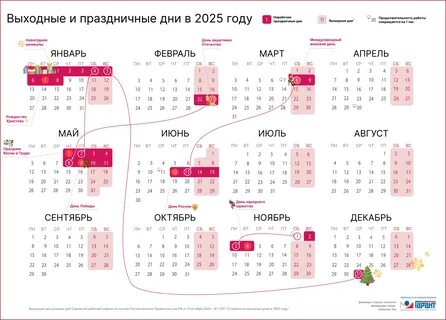 Как россияне будут работать и отдыхать в 2025 году: календарь рабочих и выходных