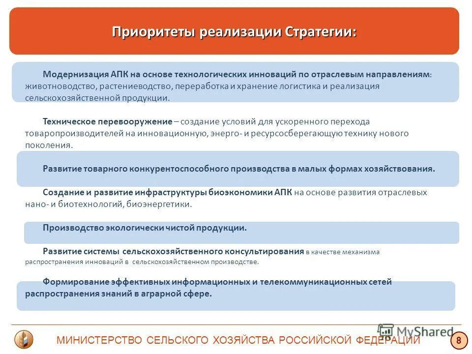стратегия развития агропромышленного комплекса. стратегия развития агропромышленного комплекса. инновационное развитие. задачи агропромышленного комплекса. стратегическая цель пути развития.