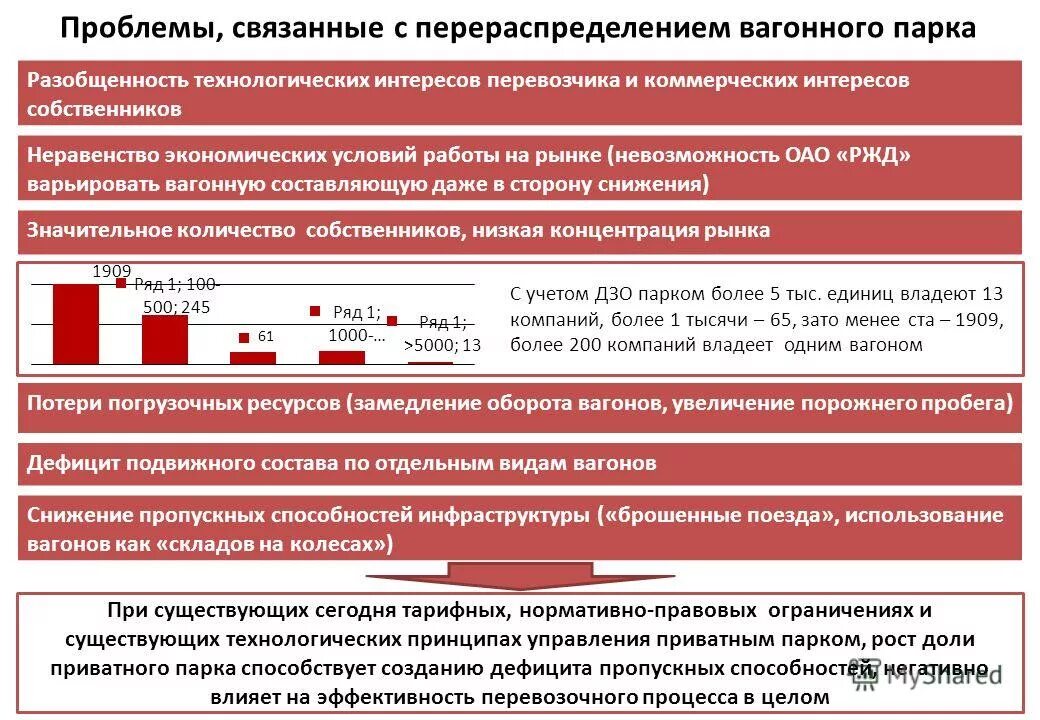 контингенты 1 группы диспансерного учета по туберкулезу. учет ндс по приобретенным ценностям. диспансерный учет при туберкулезе.