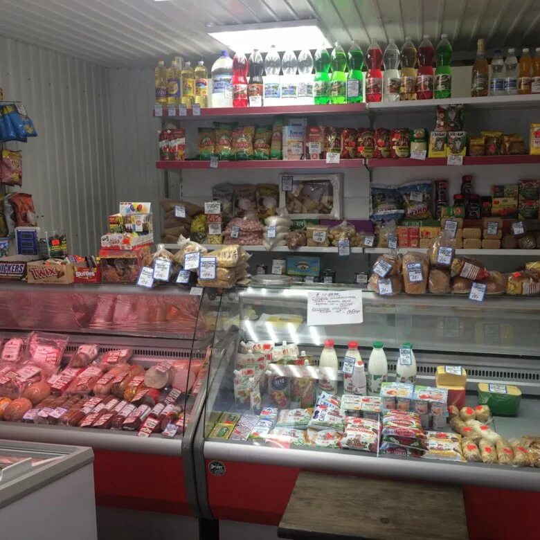 Индивидуальный магазин. Частный продуктовый магазин. частные магазины продуктов. продуктовый магазин частника. продавец в магазине продукты.