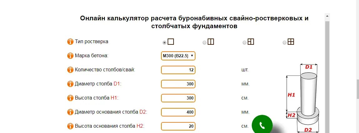 Сколько бетона нужно для заливки калькулятор. Как посчитать объем бетона для сваи. Как посчитать объем бетонной сваи. Как рассчитать объем бетона для сваи. Как посчитать количество бетона для фундамента свайный.