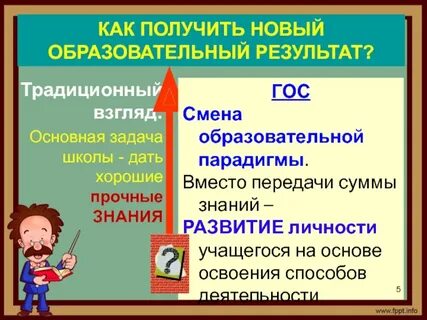 Школьное образование основная задача