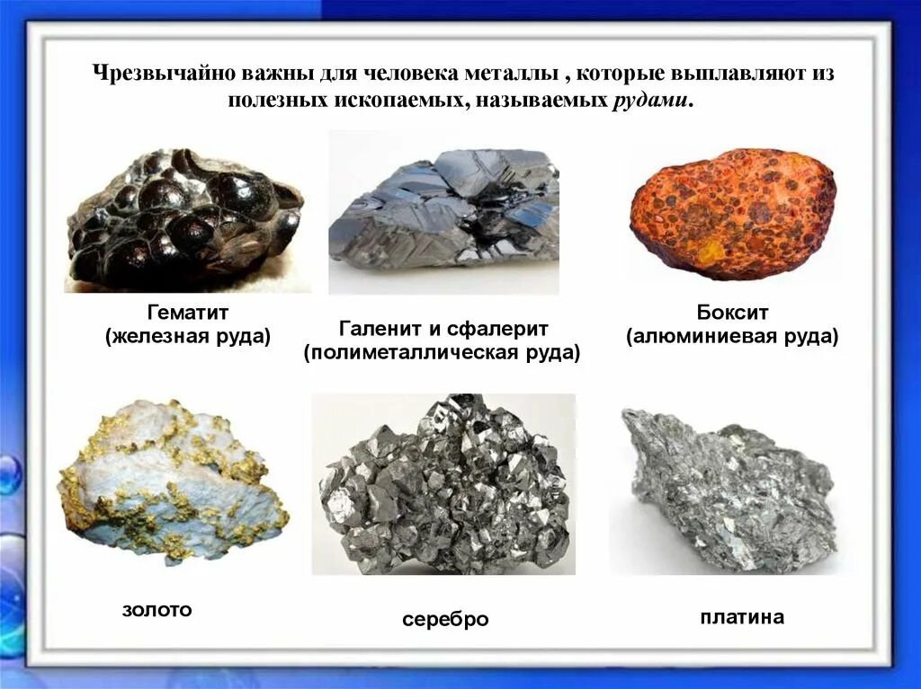 Образцы руд. Металлические полезные ископаемые. Рудные полезные ископаемые. Руды названия. Металл из руды.