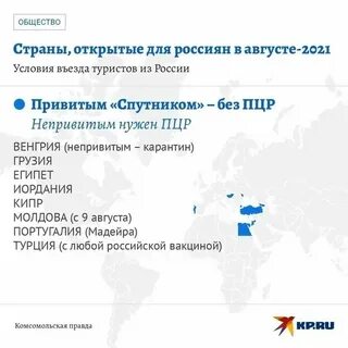Открыли границы в каком году