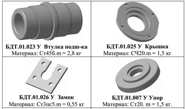 26 01 2023. Крышка БДТ-7 (подш. 7515). Крышка БДТ-01.025. Бдт6пр втулка корпуса. Втулка корпуса БДТ- У 01.К01.02.