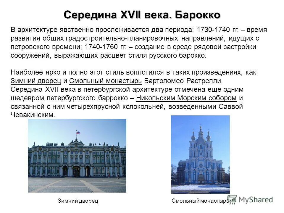 архитекторы петербурга список.