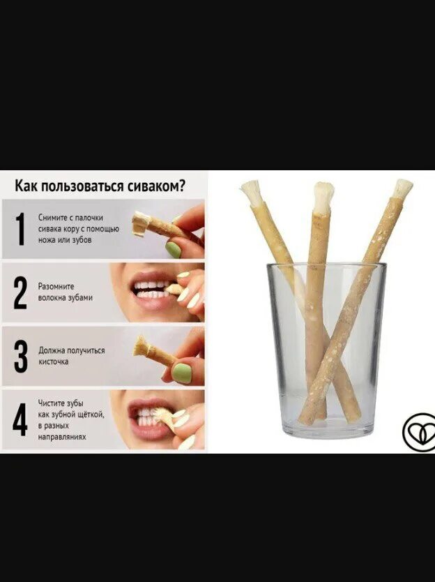 Как давно использовали