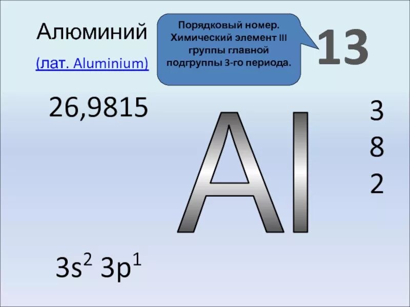 Дайте характеристику элемента алюминия. Алюминий в таблице Менделеева. Номер алюминия в таблице Менделеева. Химический знак Порядковый номер алюминия. Порядковый номер алюминия в таблице Менделеева.