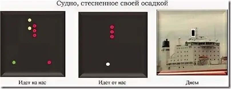 С осадкой