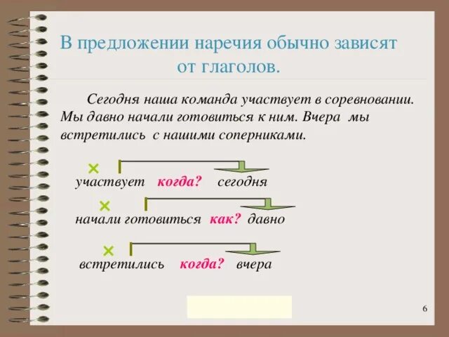 Описание пропало в параллельной вселенной.