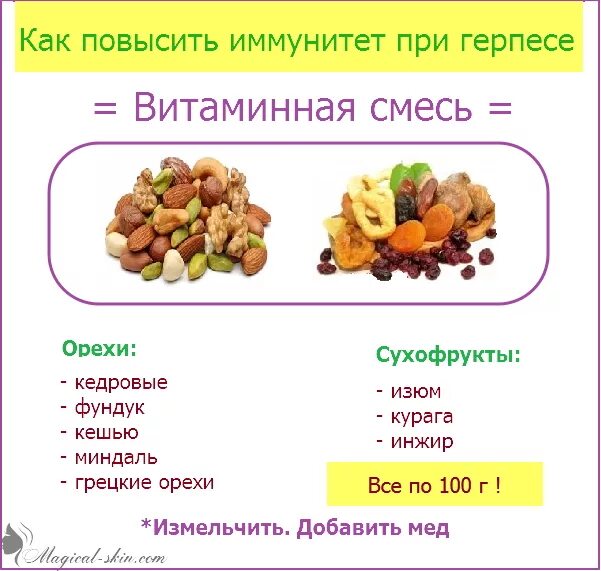 Как укрепить иммунитет ребенку 3 года. Как укрепить иммунитет ребенку 9 лет. Как поднять иммунитет ребенку 5 лет. Как поднять иммунитет взрослому человеку.