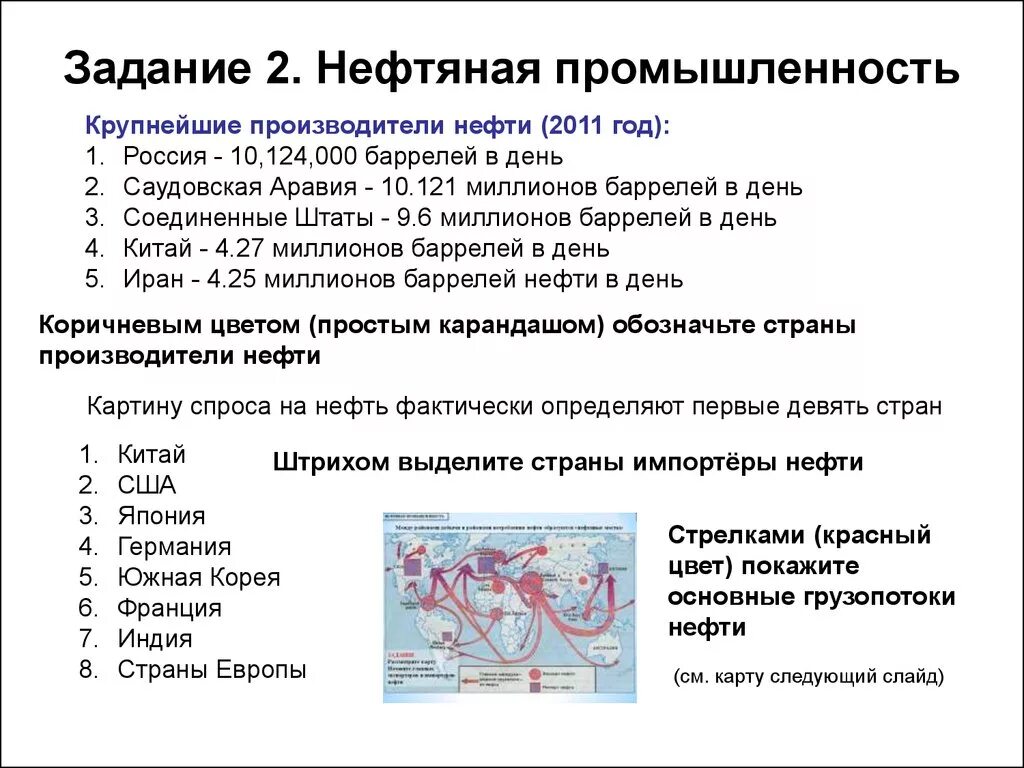 Главные страны производители нефтяной отрасли. Главные страны производители нефти. Нефтяные грузопотоки. Страны производители нефтяной промышленности. Основные производители нефти