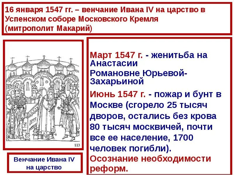 Царство ивана. 1547 Венчание на царство Ивана. 1547 Венчание Ивана Грозного на царство. 1547 Год венчание на царство Ивана 4. Венчание на царство Ивана Грозного собора 1547.