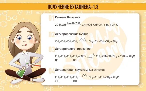 Реакция лебедева получение. Получение бутадиена. Получение бутадиена 1.3. Реакция Лебедева получение бутадиена 1.3. Бутадиен 13 получение.